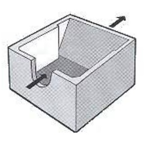 DISCONNECTEUR (COUPE-ODEUR) 50 - E 58-H30